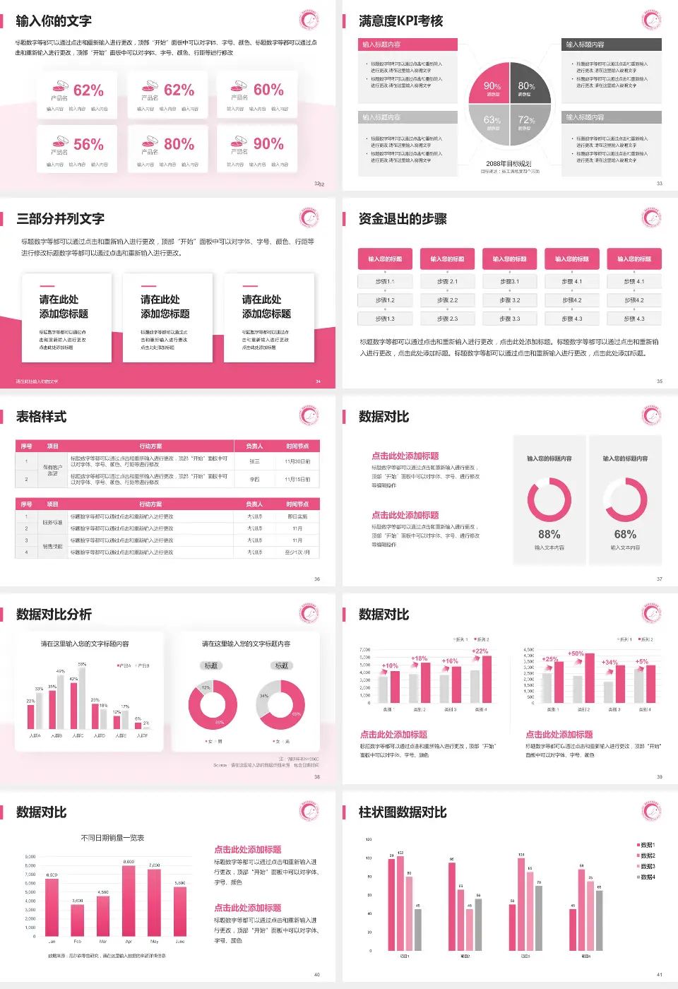 湖南省妇幼保健院科研成果展示PPT模板16:9格式幻灯片预览图5