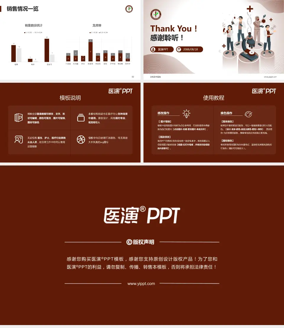 汝城县中医院品管圈PDCA演示专用PPT模板16:9格式幻灯片预览图7
