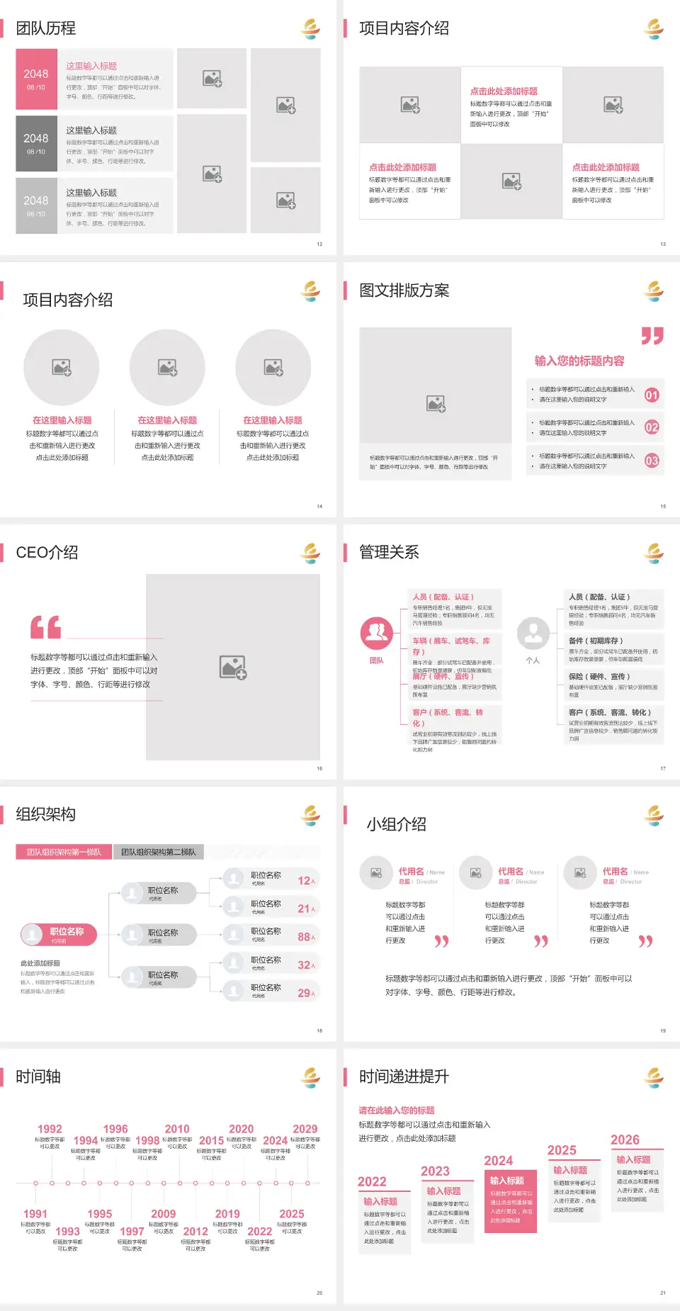 岳阳市妇幼保健院医院管理报告PPT模板4:3格式幻灯片预览图3