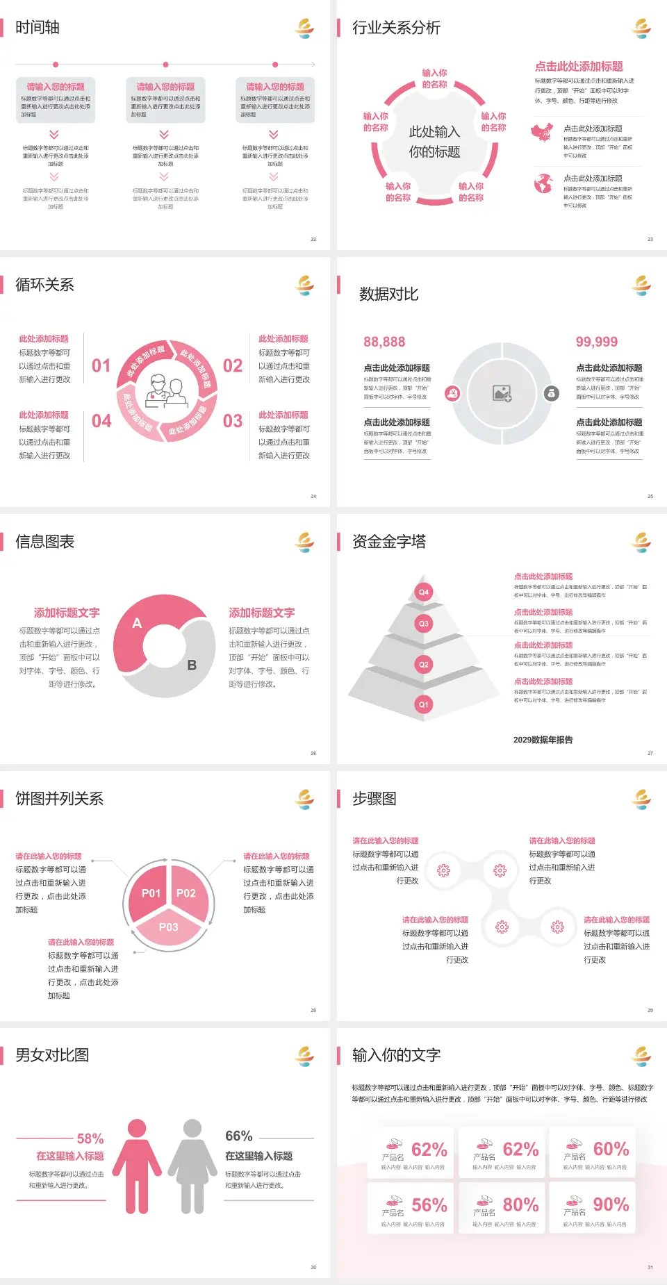 岳阳市妇幼保健院医院管理报告PPT模板4:3格式幻灯片预览图4