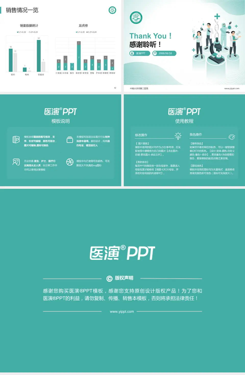 中南大学湘雅二医院品管圈PDCA演示专用PPT模板4:3格式幻灯片预览图7