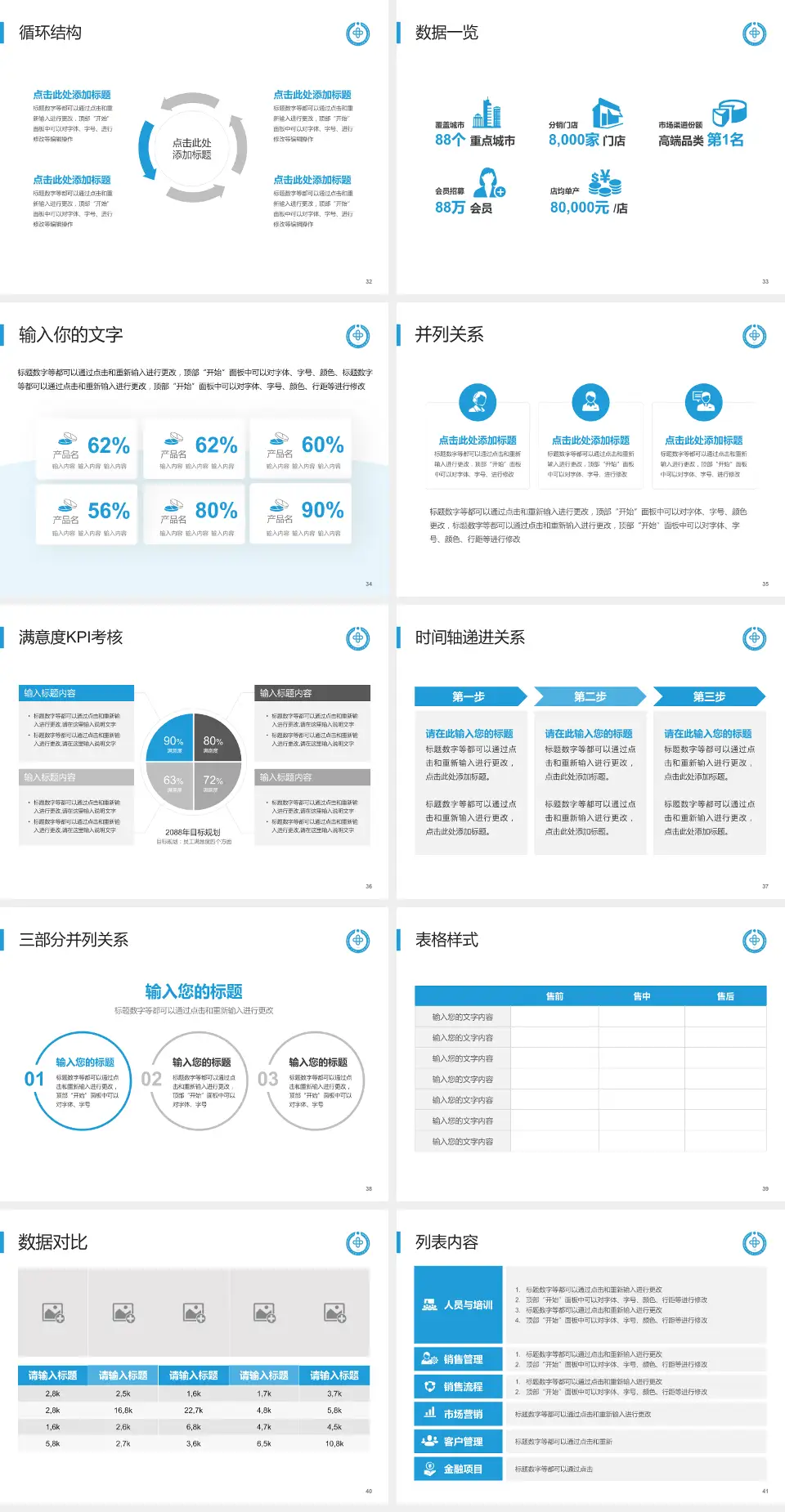 平江县第一人民医院患者教育与指导PPT模板4:3格式幻灯片预览图5