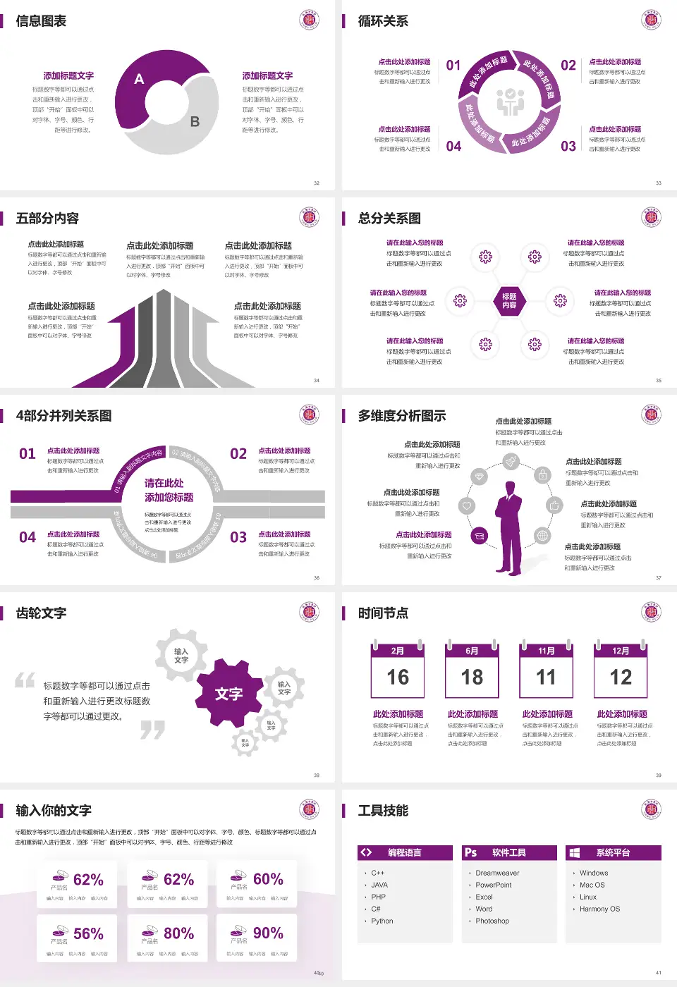 攸县中医院护理专业职业生涯规划PPT模板16:9格式幻灯片预览图5