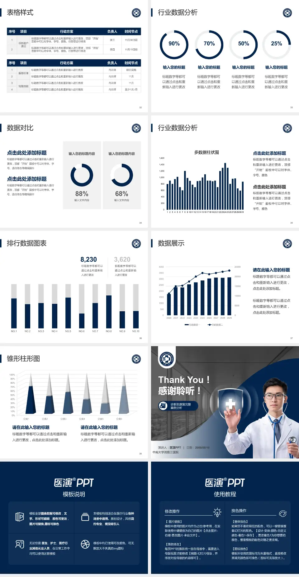 中南大学湘雅三医院医疗知识普及PPT模板4:3格式幻灯片预览图5