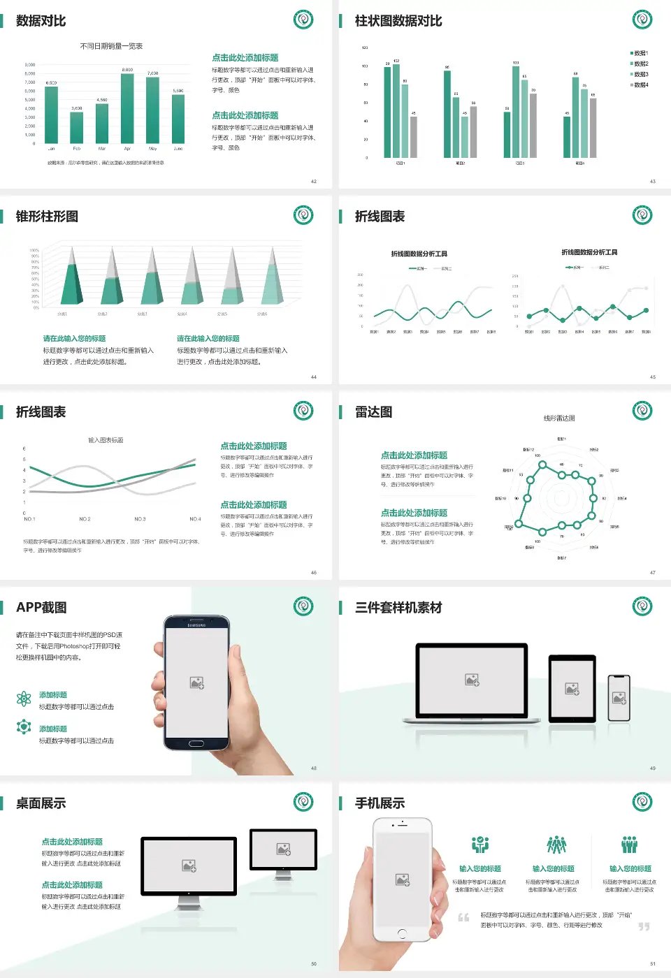 娄底市中医院医院管理报告PPT模板16:9格式幻灯片预览图6