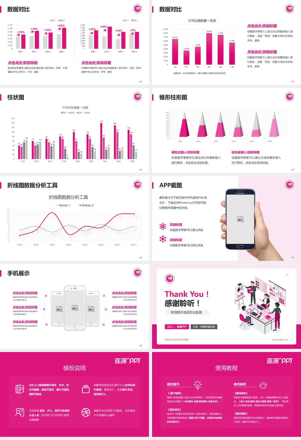 常德市鼎城区妇幼保健院财务与预算报告PPT模板16:9格式幻灯片预览图4