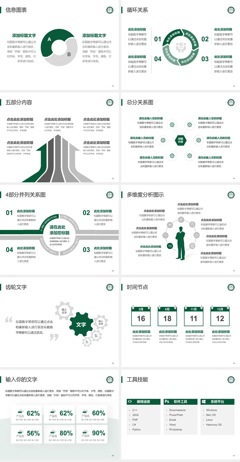南华大学附属第一医院护理专业职业生涯规划PPT模板4:3格式幻灯片预览图5