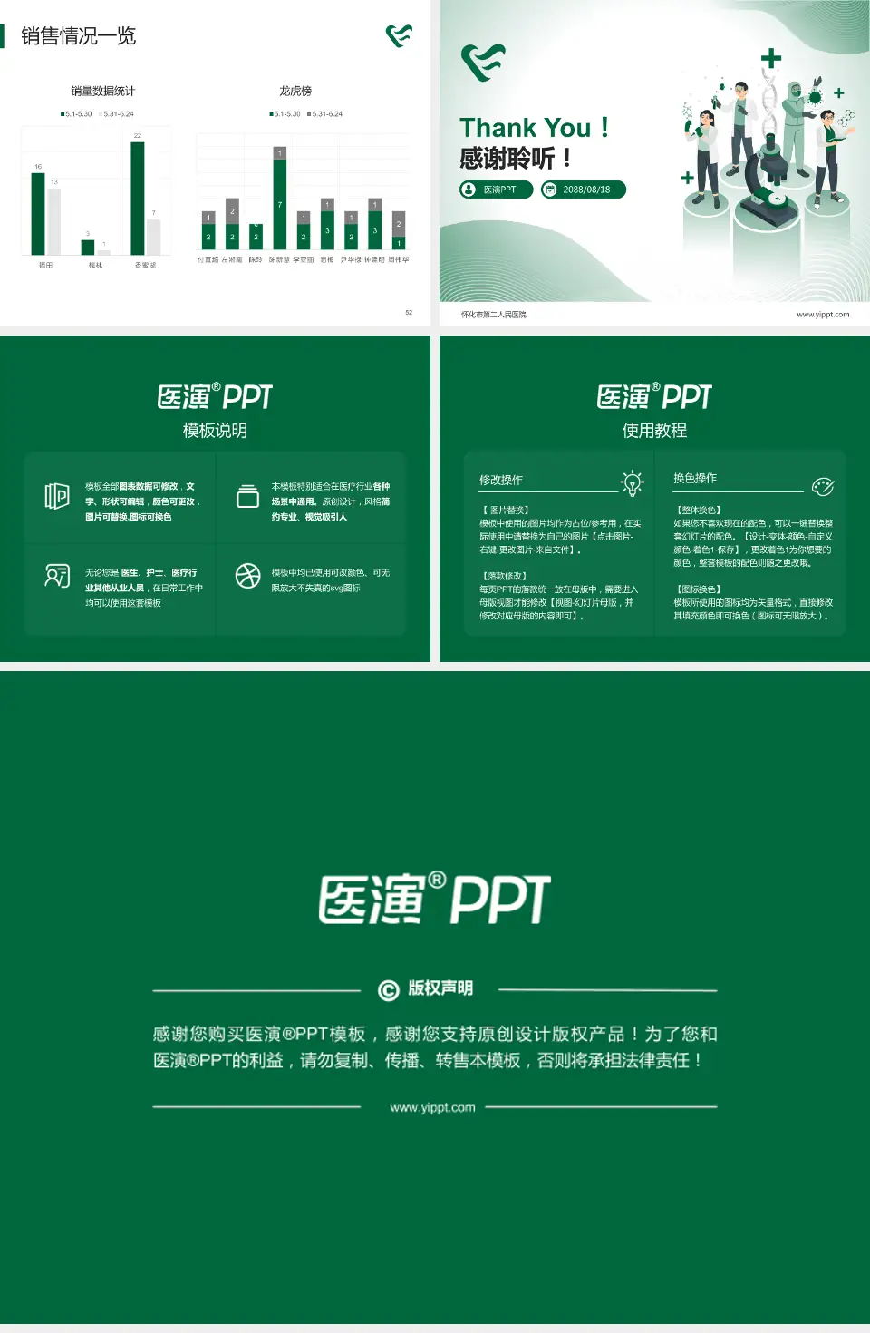 怀化市第二人民医院品管圈PDCA演示专用PPT模板4:3格式幻灯片预览图7
