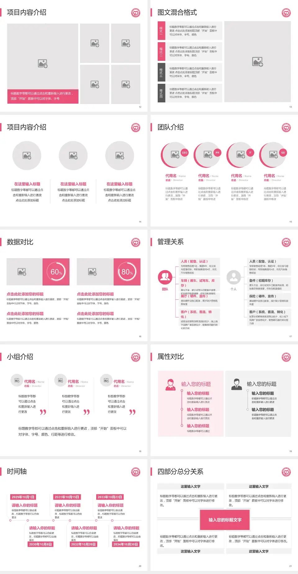 娄底市妇幼保健院科室介绍与推广PPT模板4:3格式幻灯片预览图3