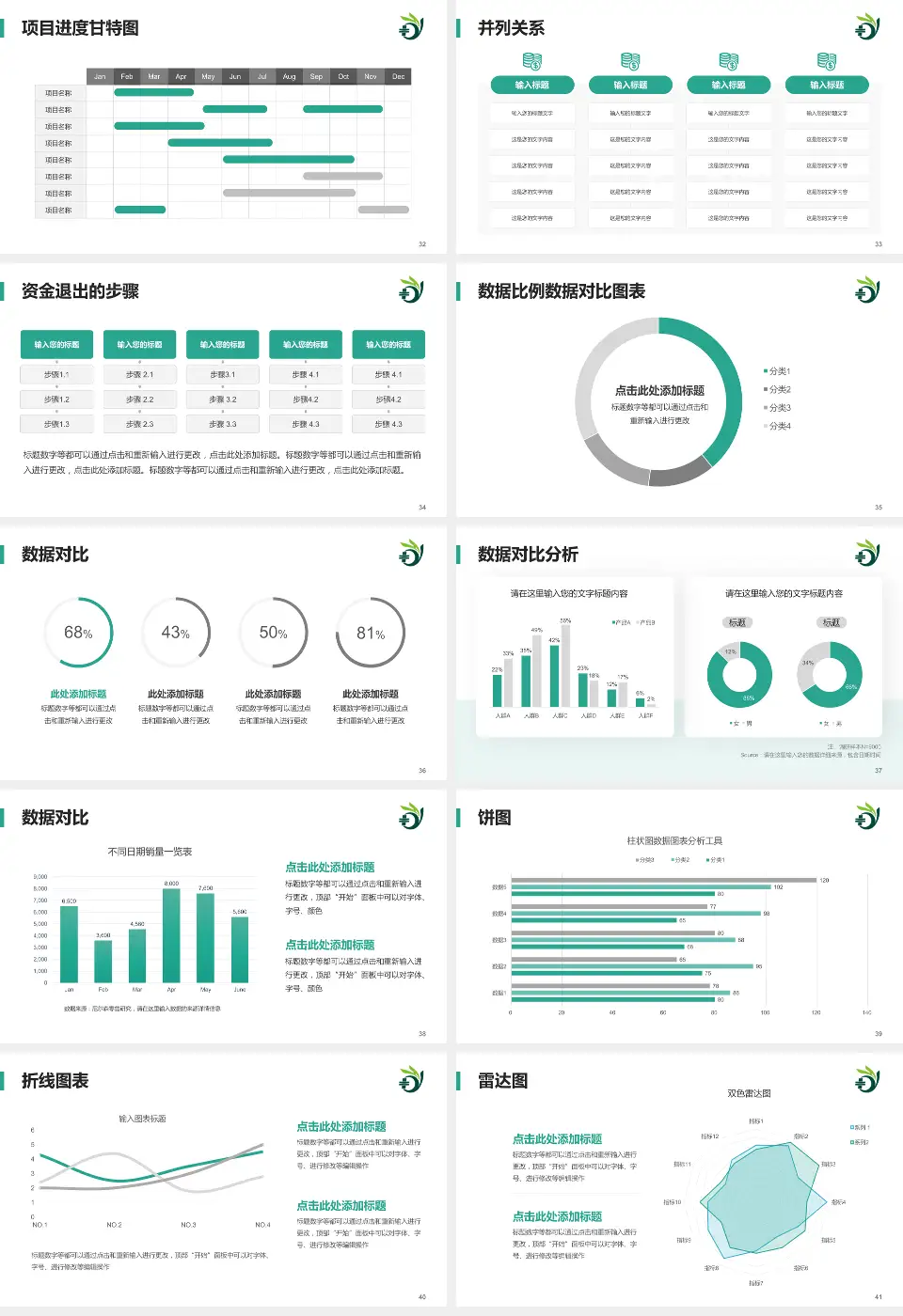 怀化市第一人民医院项目申请与汇报PPT模板16:9格式幻灯片预览图5