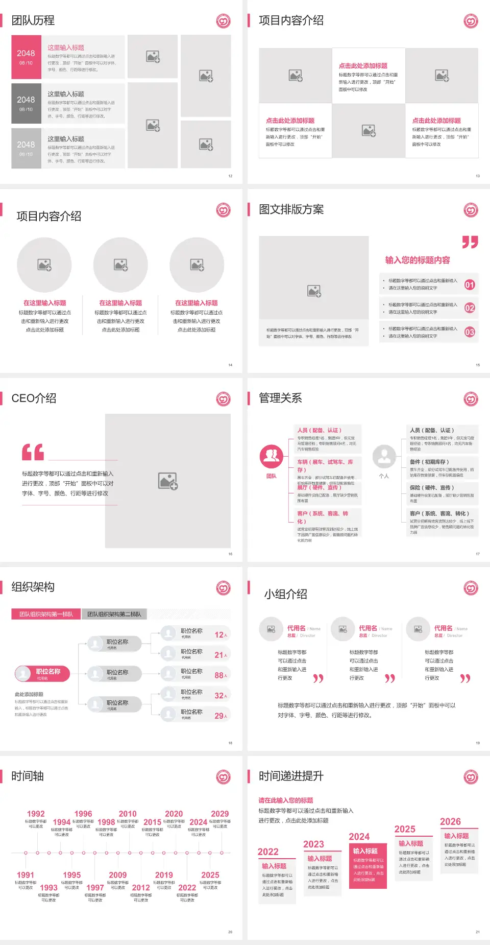 娄底市妇幼保健院医院管理报告PPT模板4:3格式幻灯片预览图3