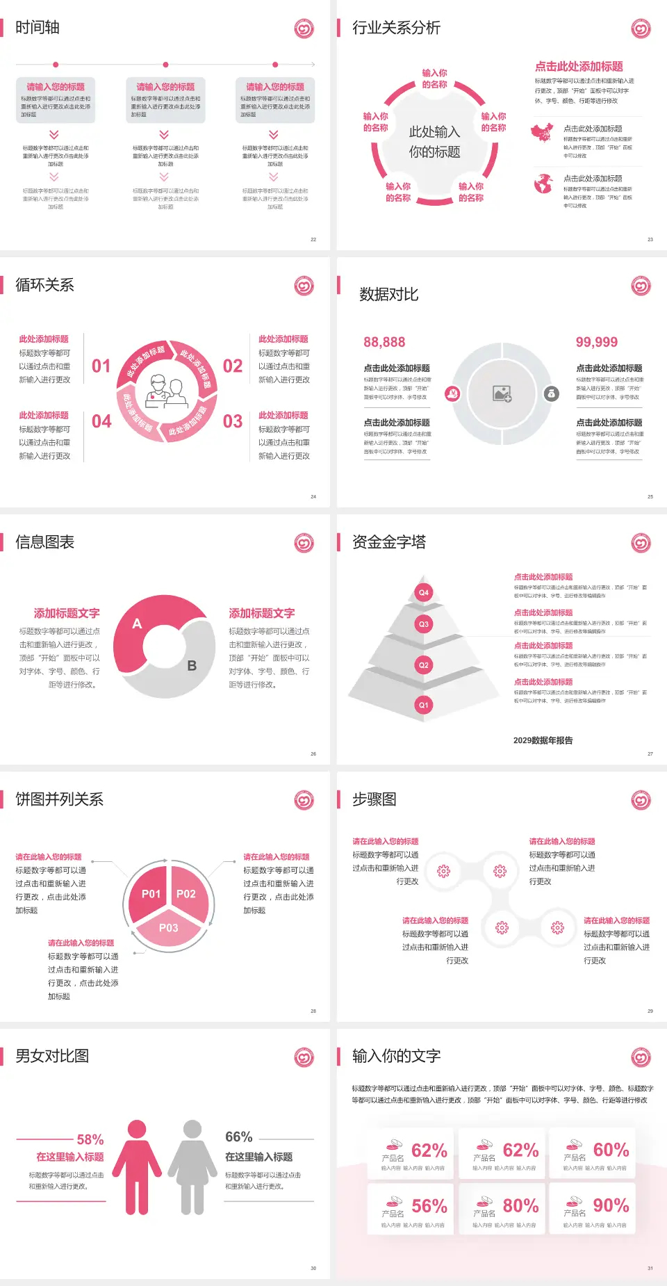 娄底市妇幼保健院医院管理报告PPT模板4:3格式幻灯片预览图4
