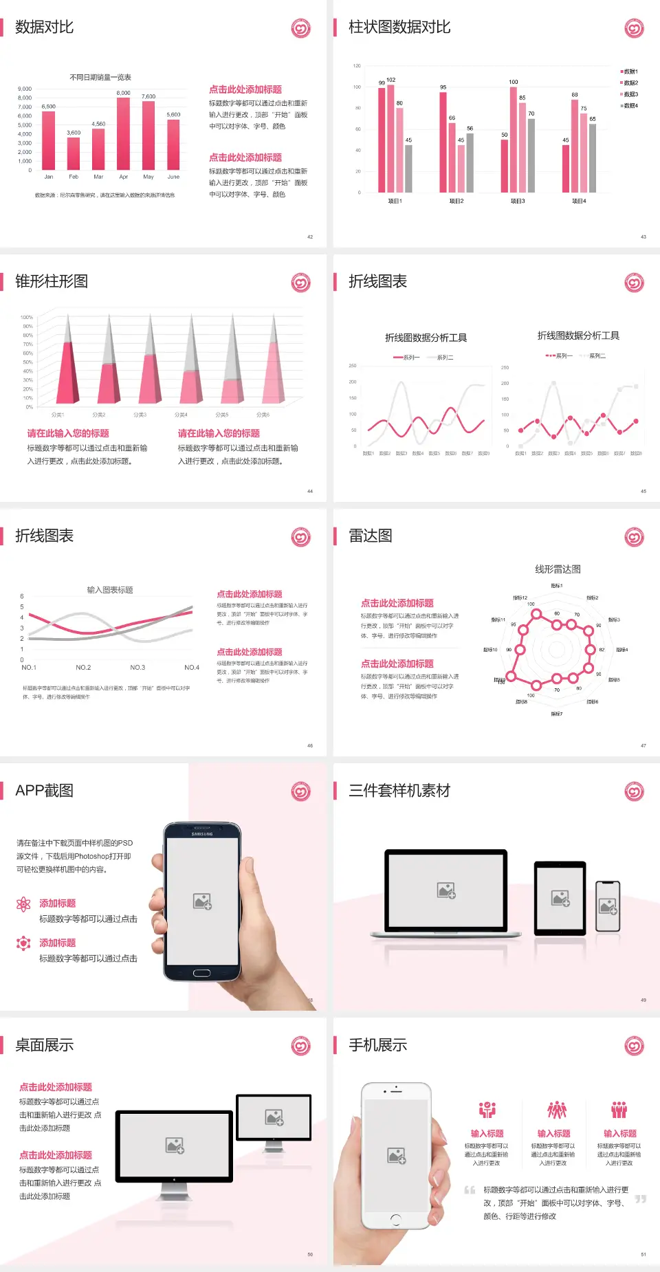 娄底市妇幼保健院医院管理报告PPT模板4:3格式幻灯片预览图6