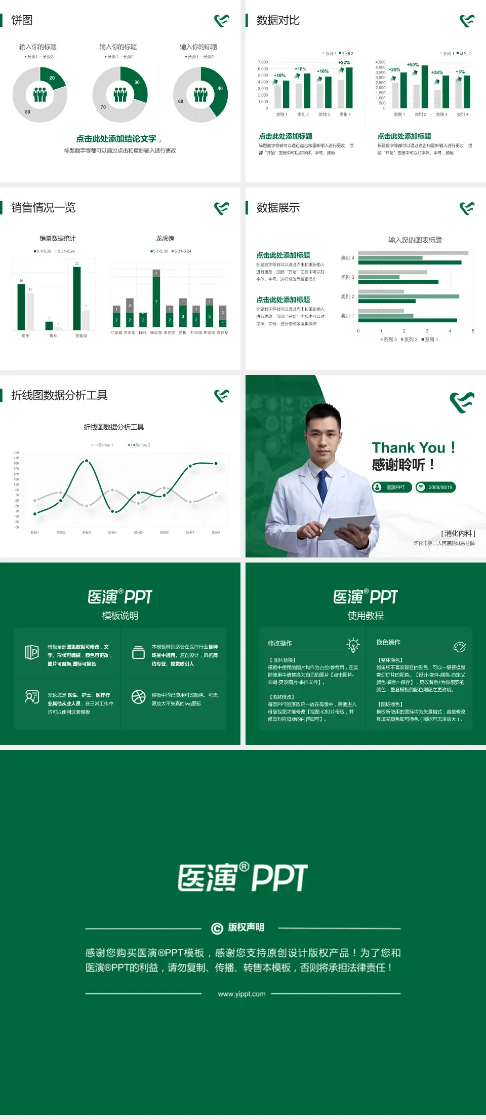 怀化市第二人民医院城东分院病例分享与讨论PPT模板4:3格式幻灯片预览图4