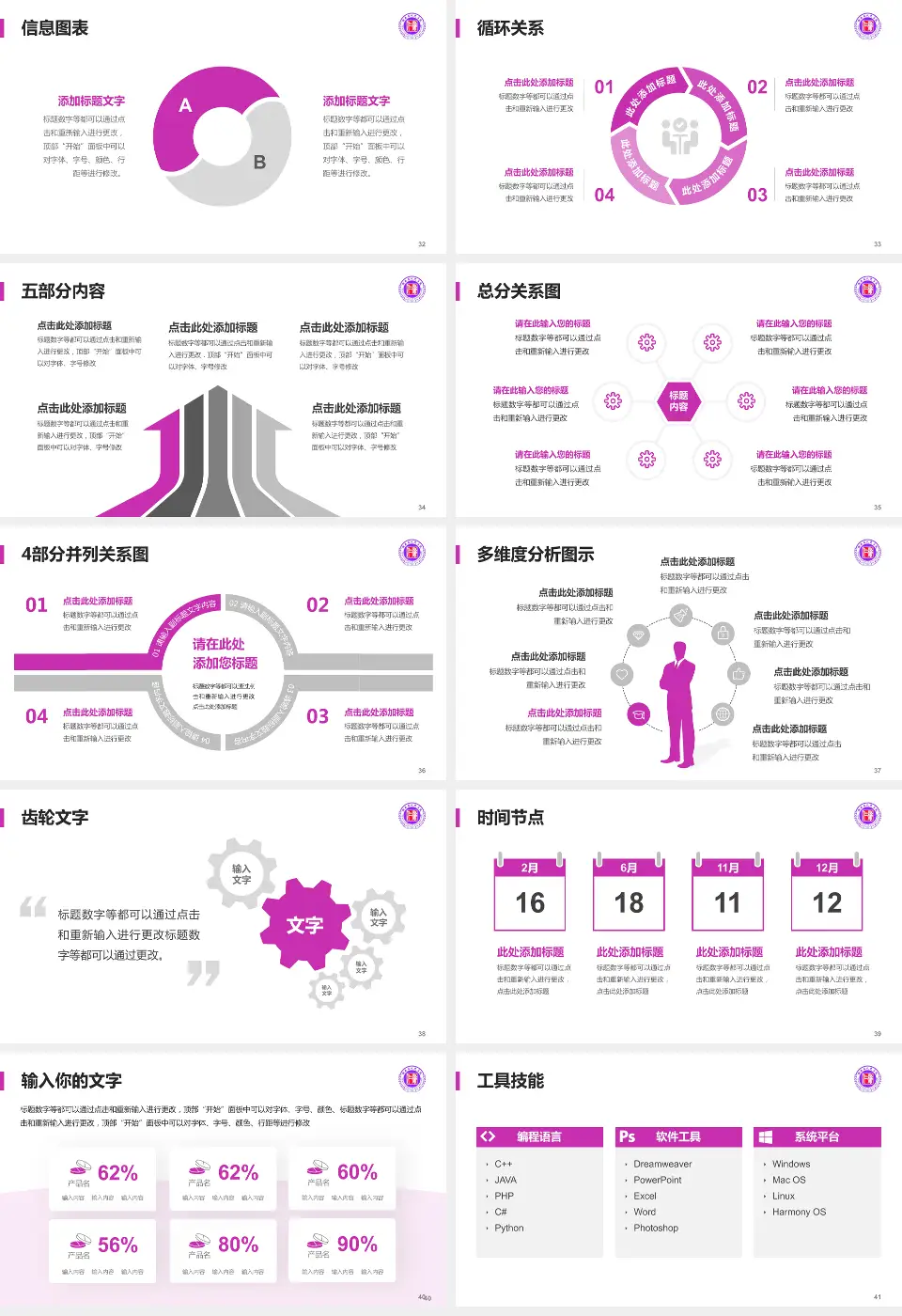湖南省人民医院岳麓山院区护理专业职业生涯规划PPT模板16:9格式幻灯片预览图5