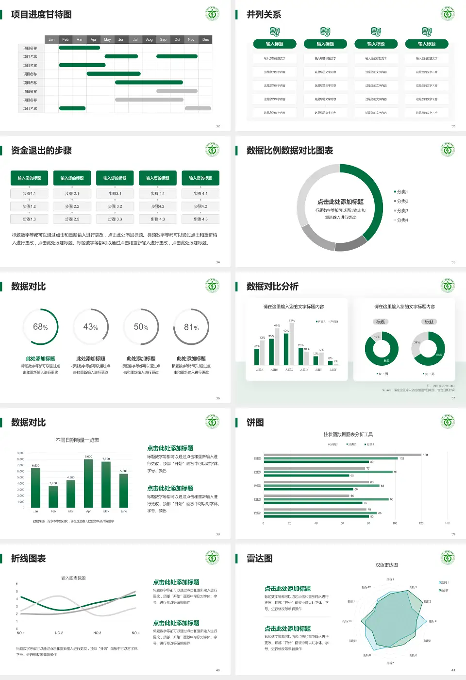 南华大学附属南华医院项目申请与汇报PPT模板16:9格式幻灯片预览图5