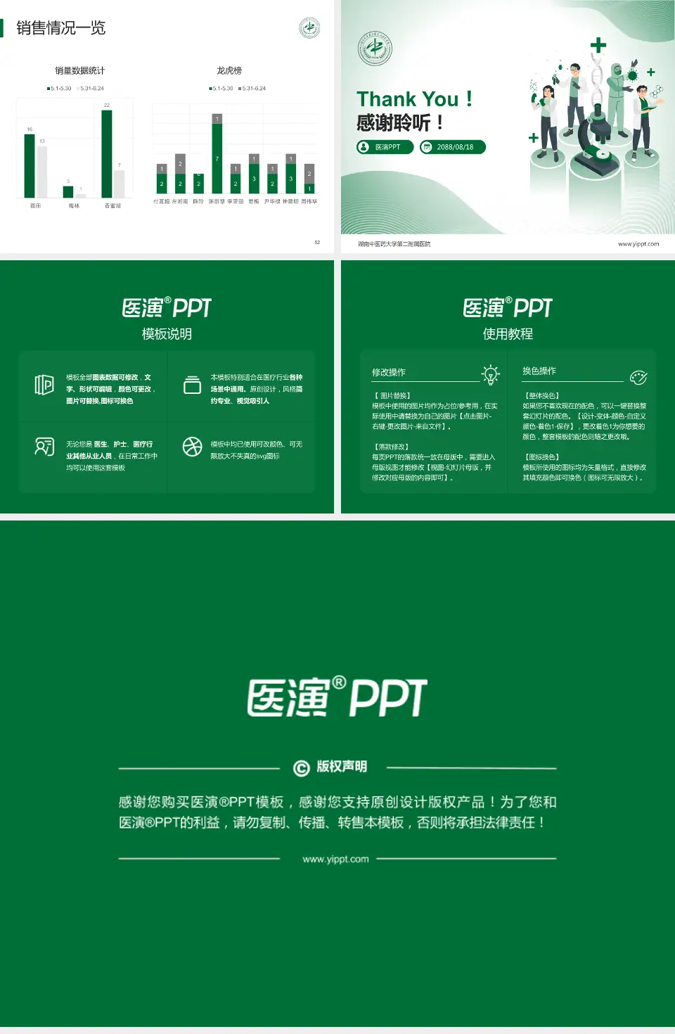 湖南中医药大学第二附属医院品管圈PDCA演示专用PPT模板4:3格式幻灯片预览图7