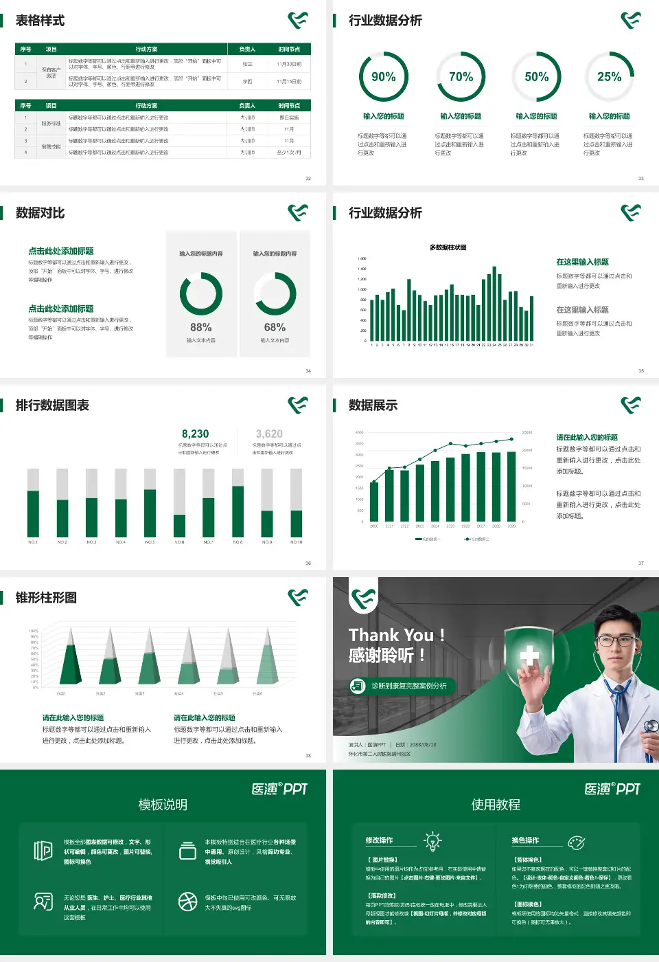 怀化市第二人民医院靖州院区医疗知识普及PPT模板16:9格式幻灯片预览图5