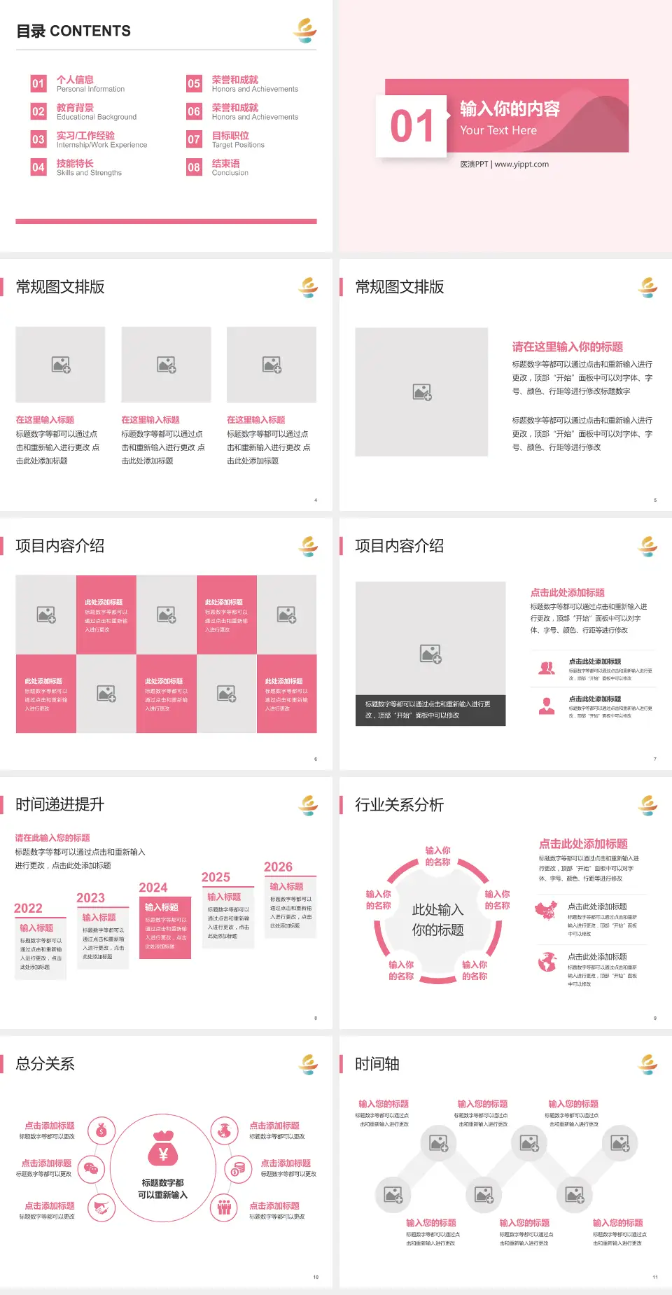 岳阳市妇幼保健院财务与预算报告PPT模板4:3格式幻灯片预览图2