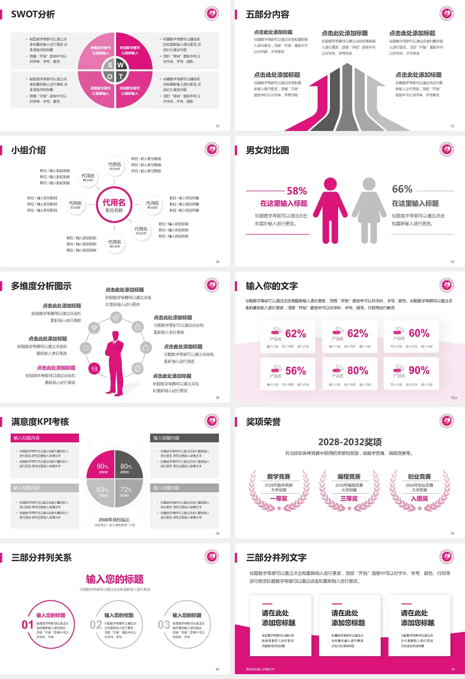 常德市鼎城区妇幼保健院医疗行业比赛专用PPT模板16:9格式幻灯片预览图5