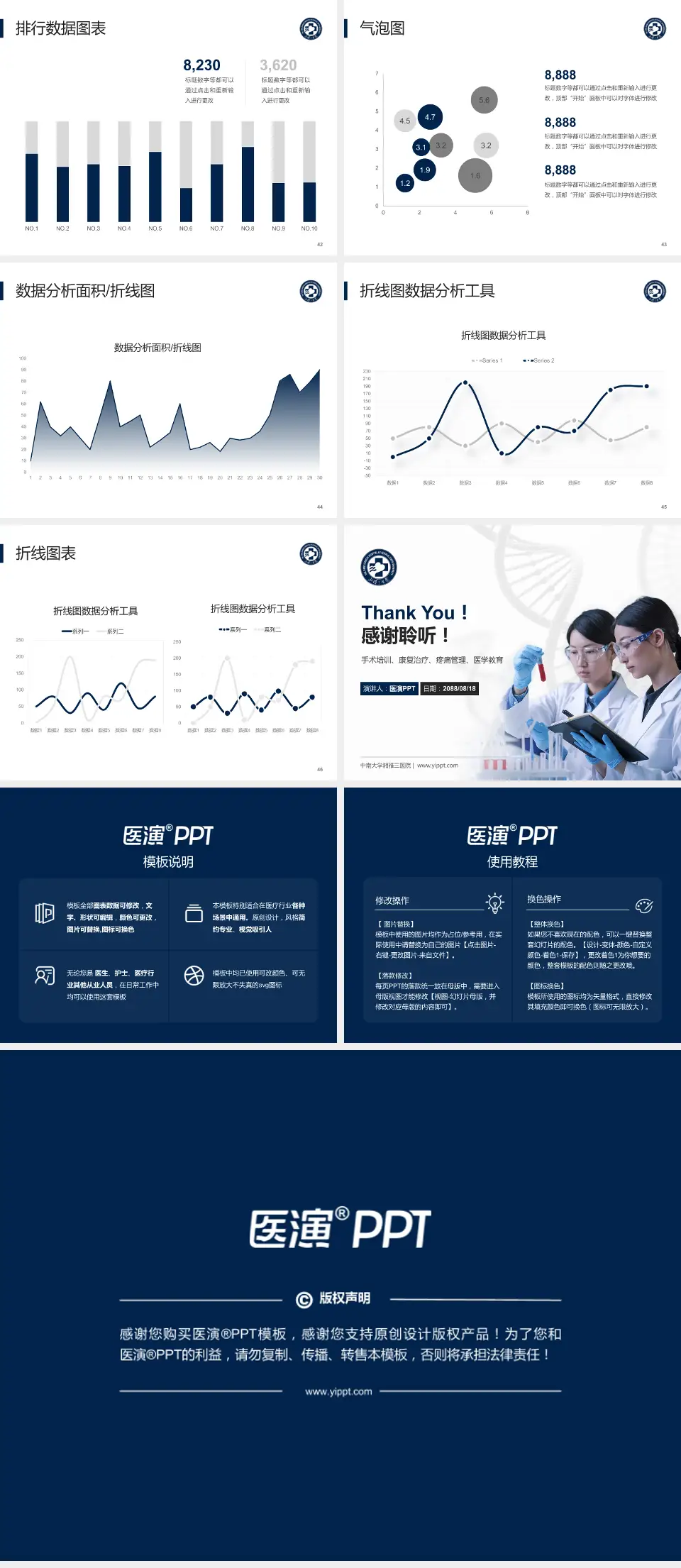 中南大学湘雅三医院科研成果展示PPT模板4:3格式幻灯片预览图6