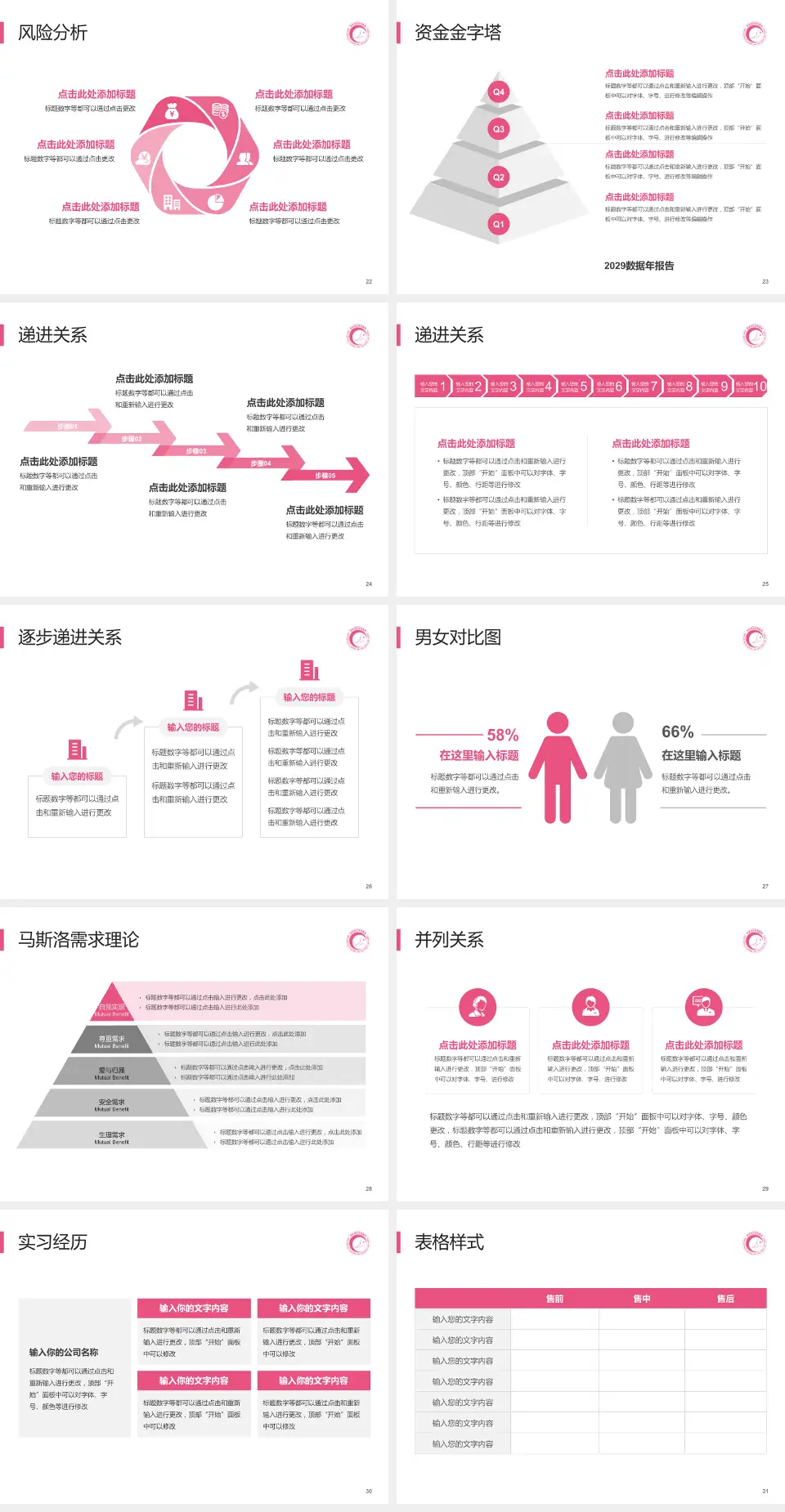 湖南省妇幼保健院光达分院项目申请与汇报PPT模板4:3格式幻灯片预览图4
