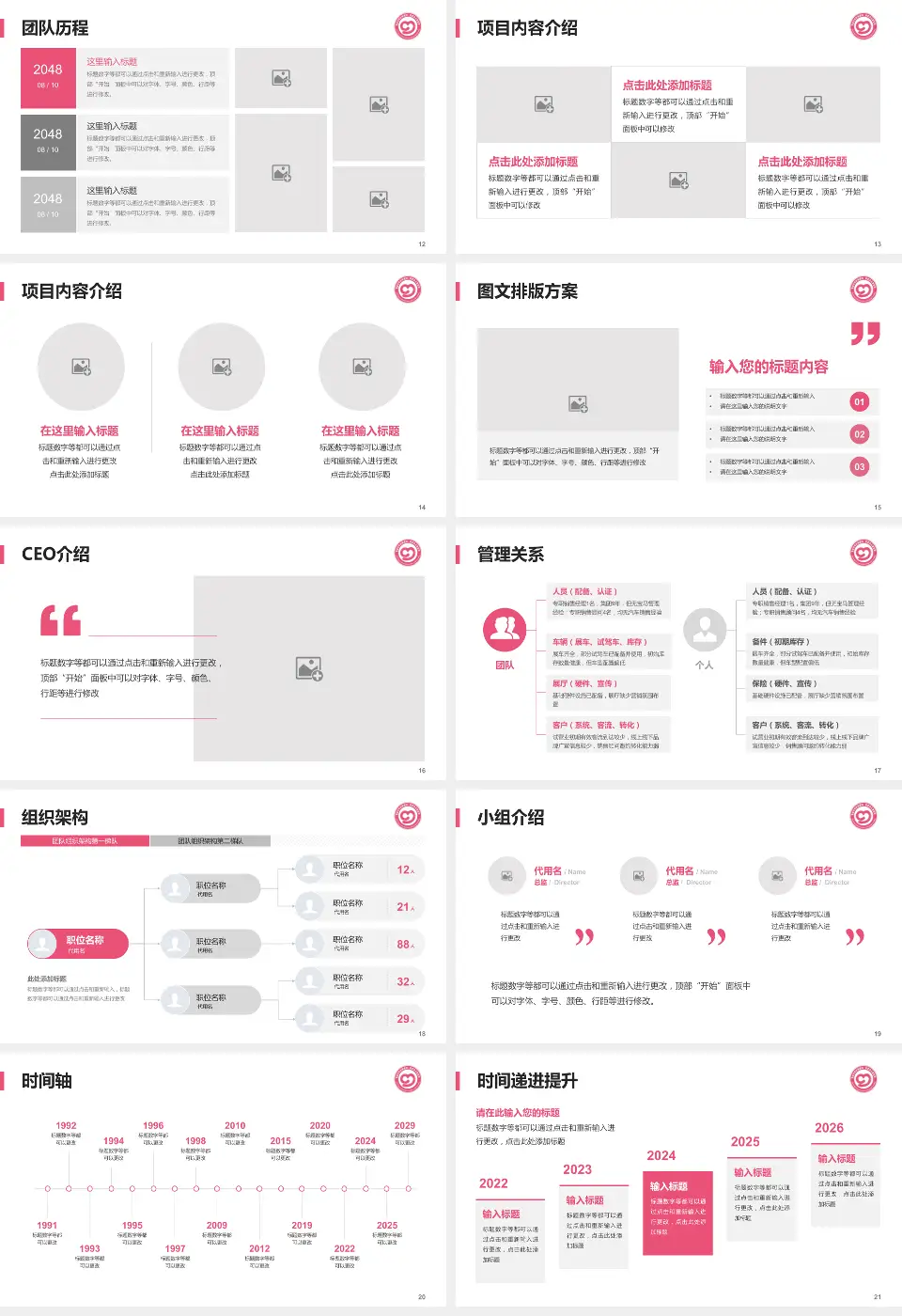 娄底市妇幼保健院医院管理报告PPT模板16:9格式幻灯片预览图3