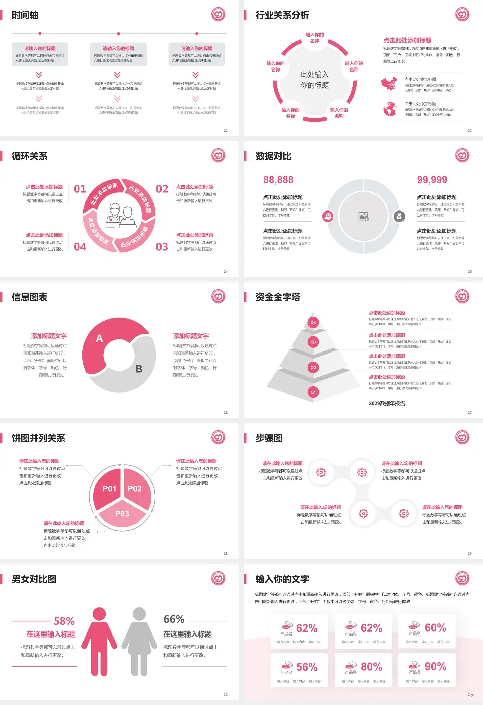 娄底市妇幼保健院医院管理报告PPT模板16:9格式幻灯片预览图4