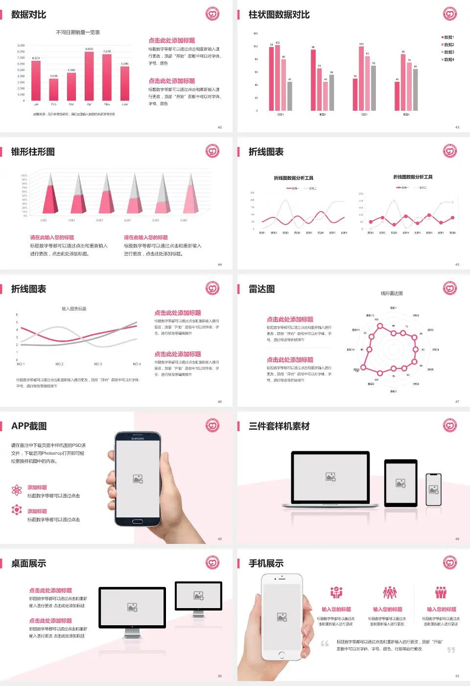 娄底市妇幼保健院医院管理报告PPT模板16:9格式幻灯片预览图6