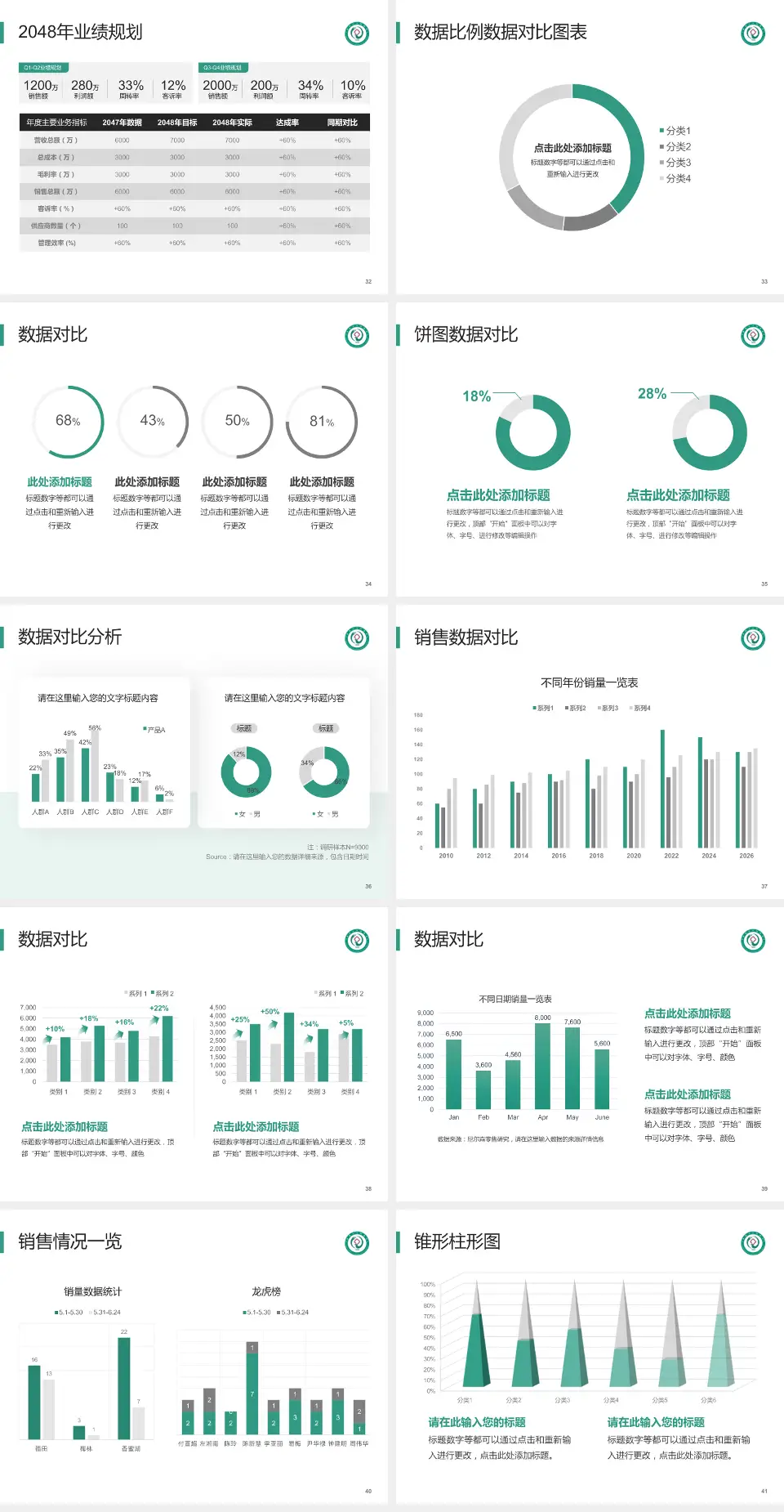娄底市中医院科室介绍与推广PPT模板4:3格式幻灯片预览图5