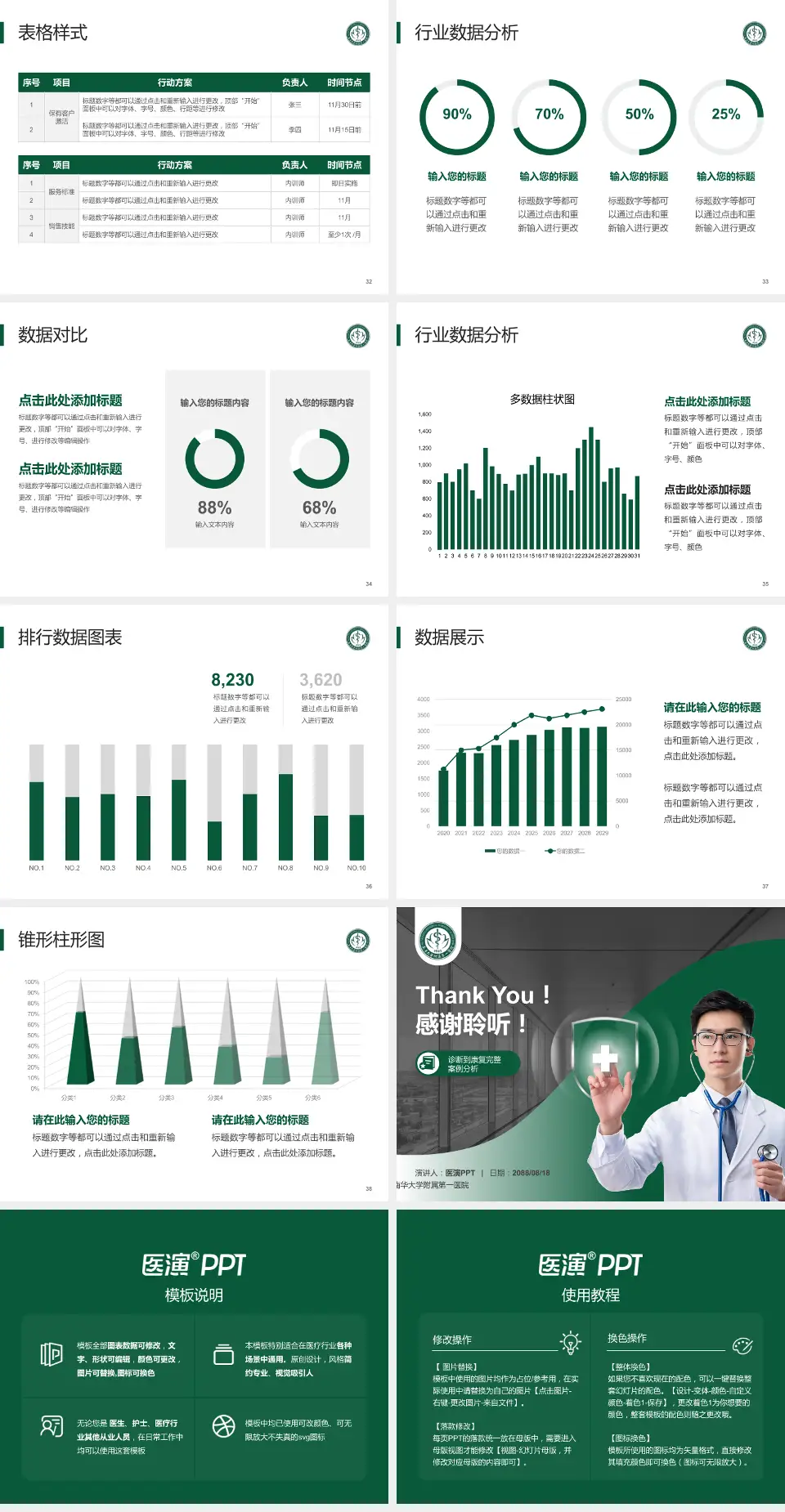 南华大学附属第一医院医疗知识普及PPT模板4:3格式幻灯片预览图5