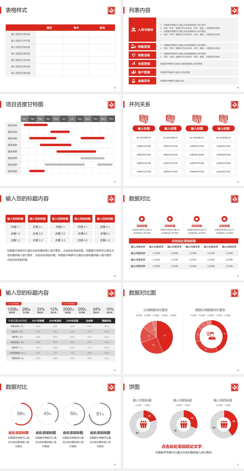 浏阳市中医医院医疗行业比赛专用PPT模板4:3格式幻灯片预览图6