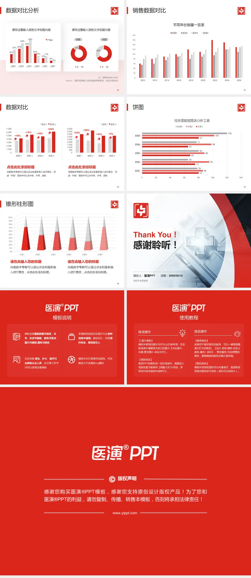 浏阳市中医医院医疗行业比赛专用PPT模板4:3格式幻灯片预览图7