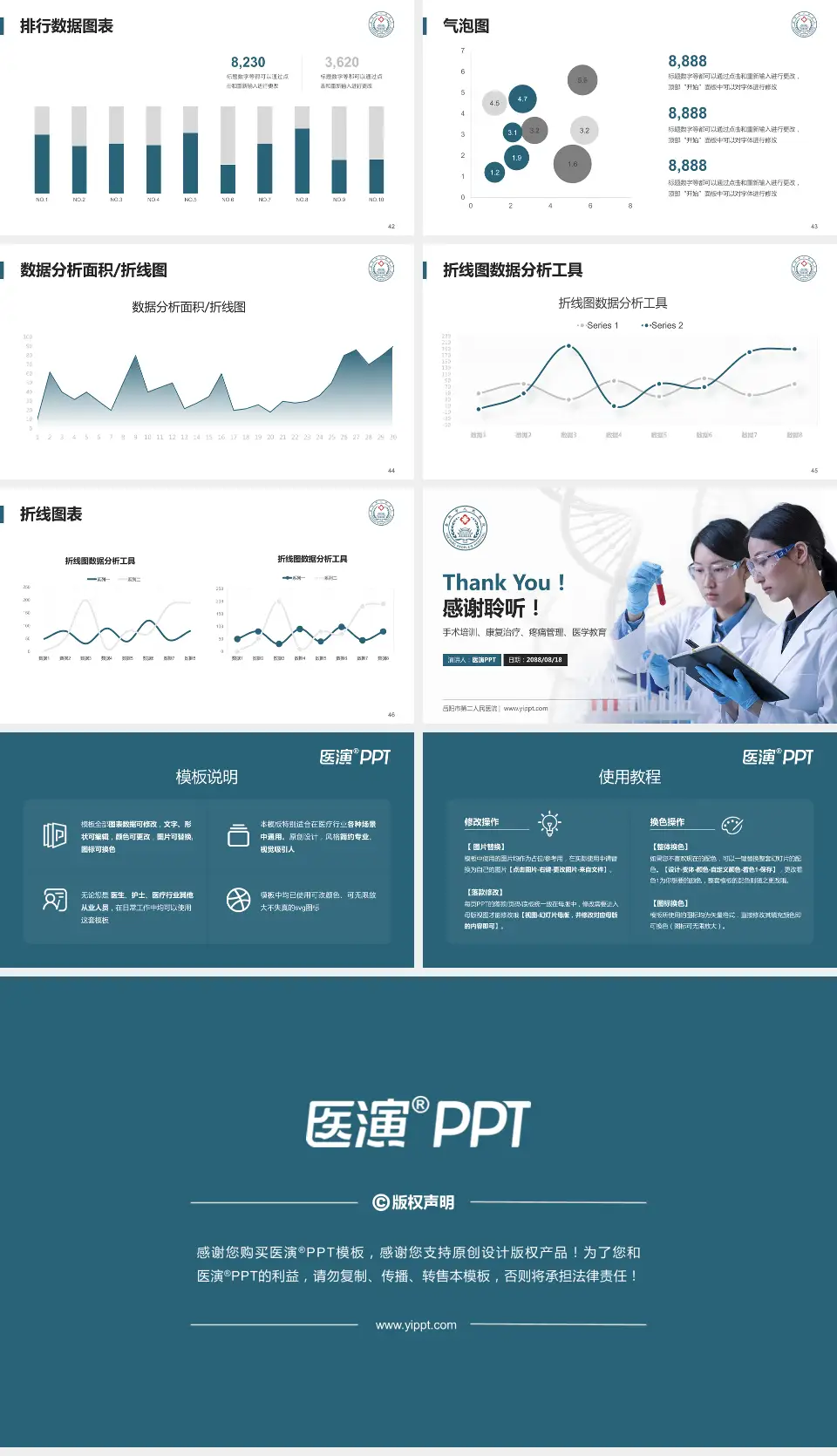 岳阳市第二人民医院科研成果展示PPT模板16:9格式幻灯片预览图6