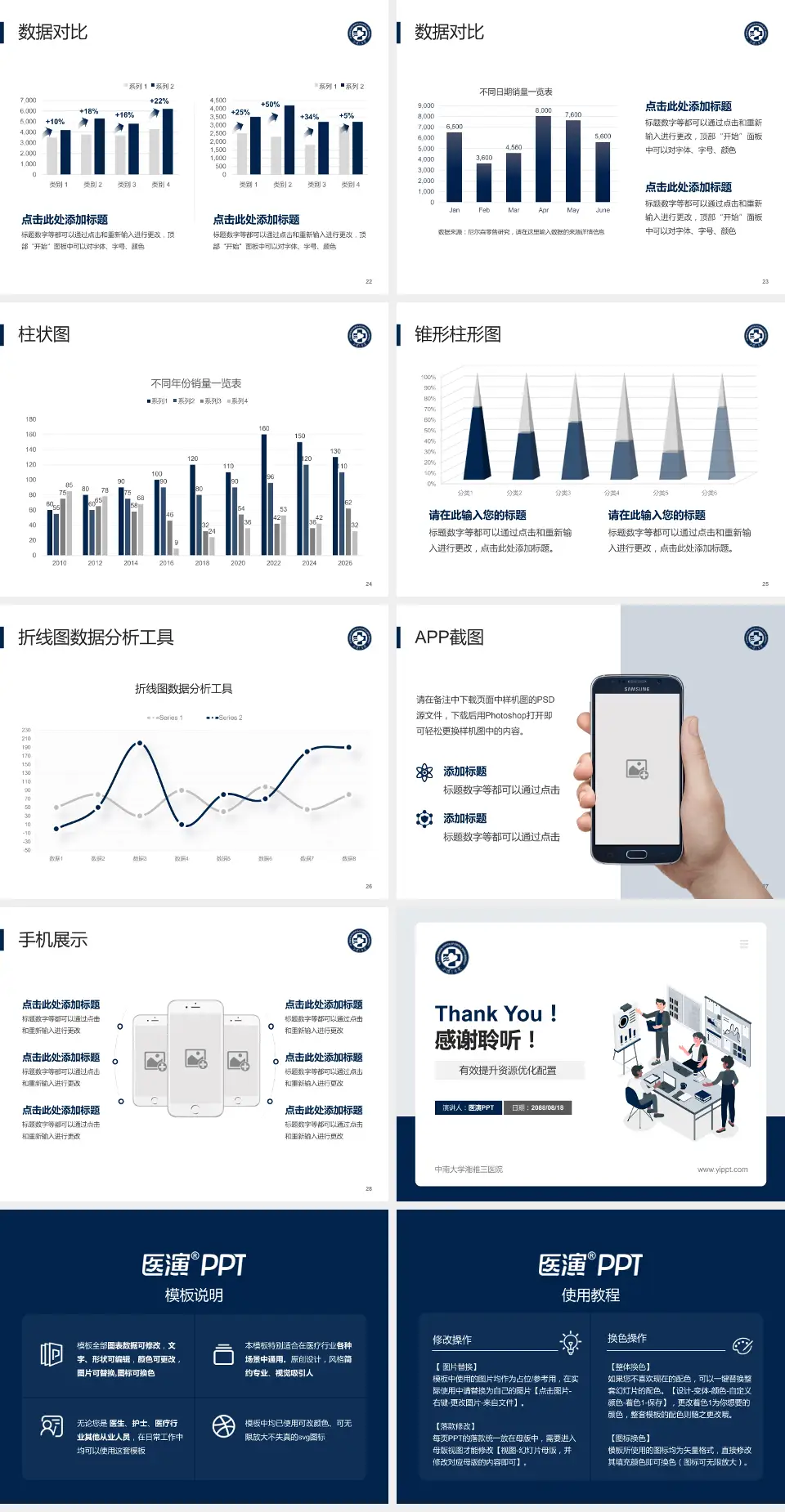 中南大学湘雅三医院财务与预算报告PPT模板4:3格式幻灯片预览图4