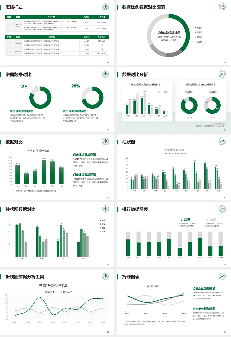 湖南中医药大学第二附属医院医院简介/日常通用PPT模板16:9格式幻灯片预览图6