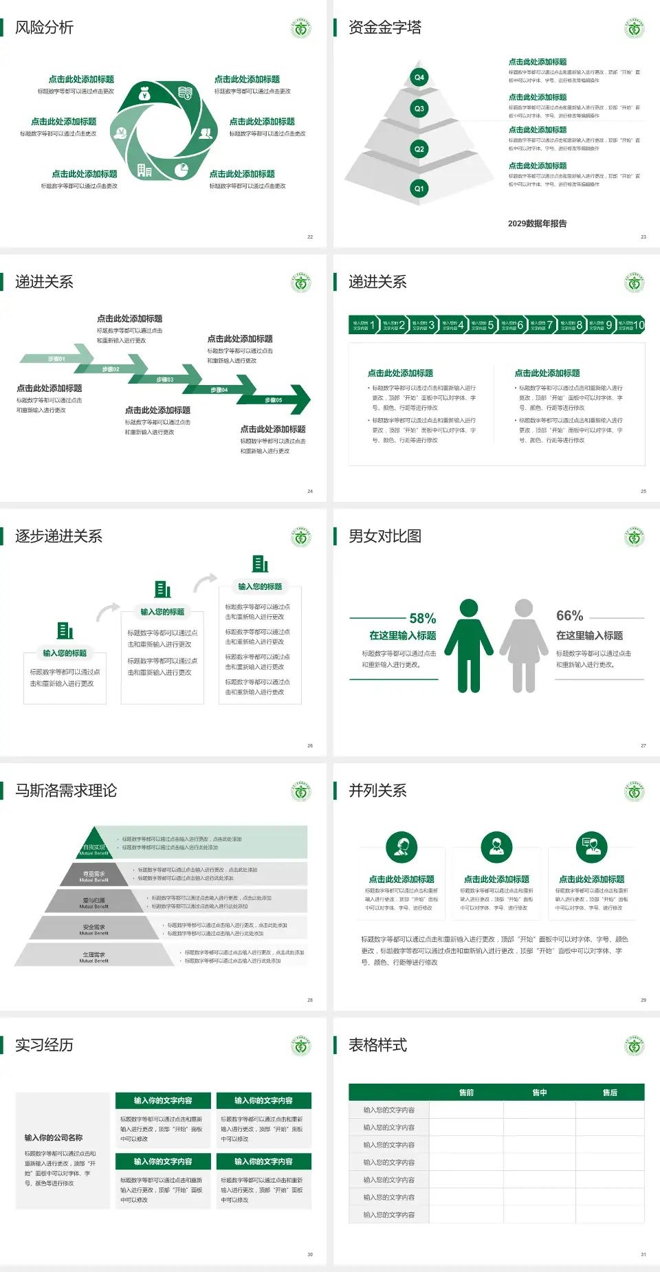 南华大学附属南华医院项目申请与汇报PPT模板4:3格式幻灯片预览图4