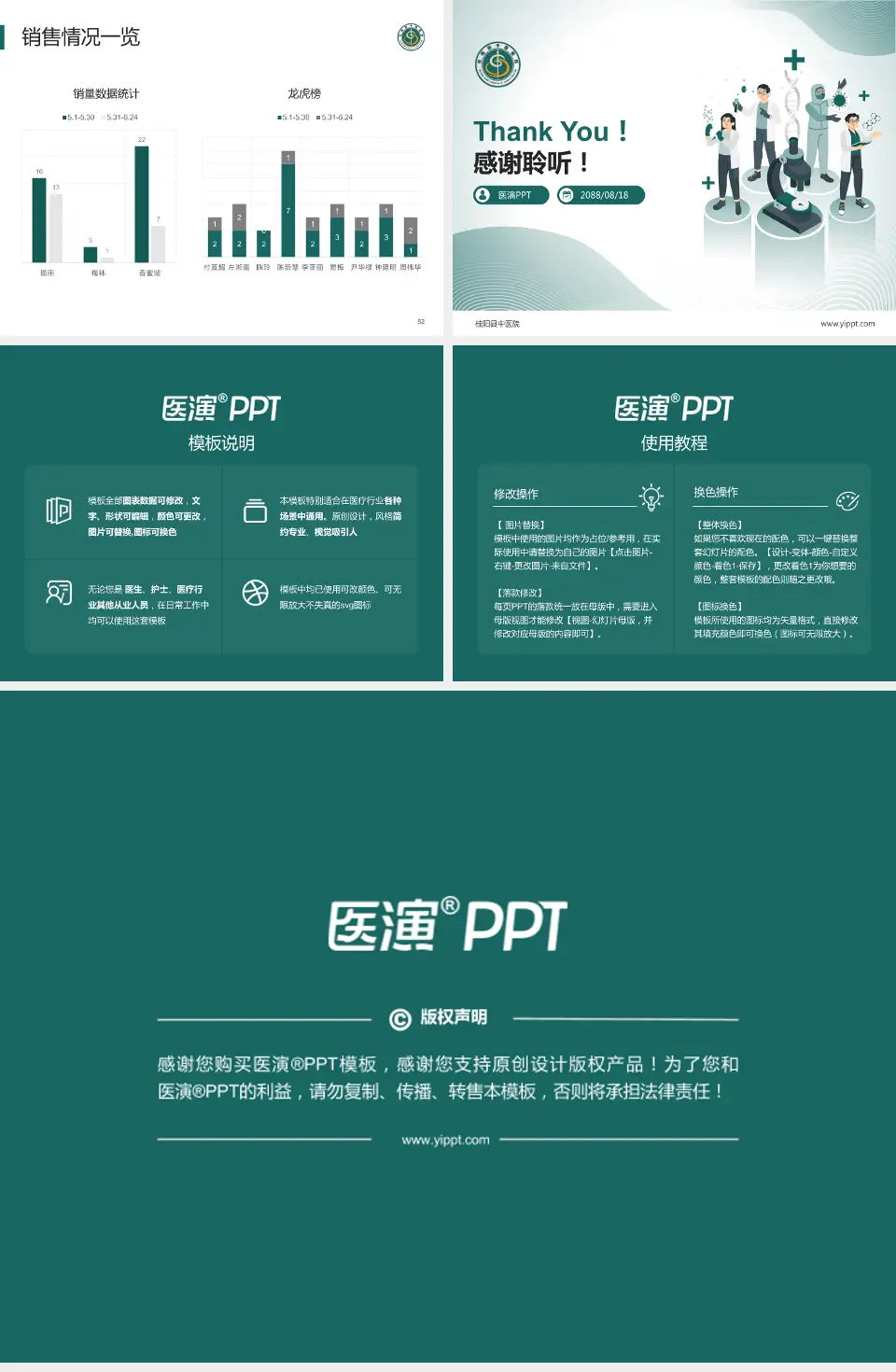 桂阳县中医院品管圈PDCA演示专用PPT模板4:3格式幻灯片预览图7