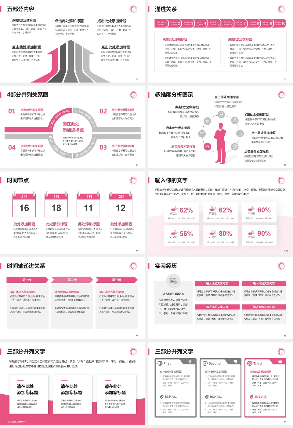 湖南省妇幼保健院品管圈PDCA演示专用PPT模板16:9格式幻灯片预览图5