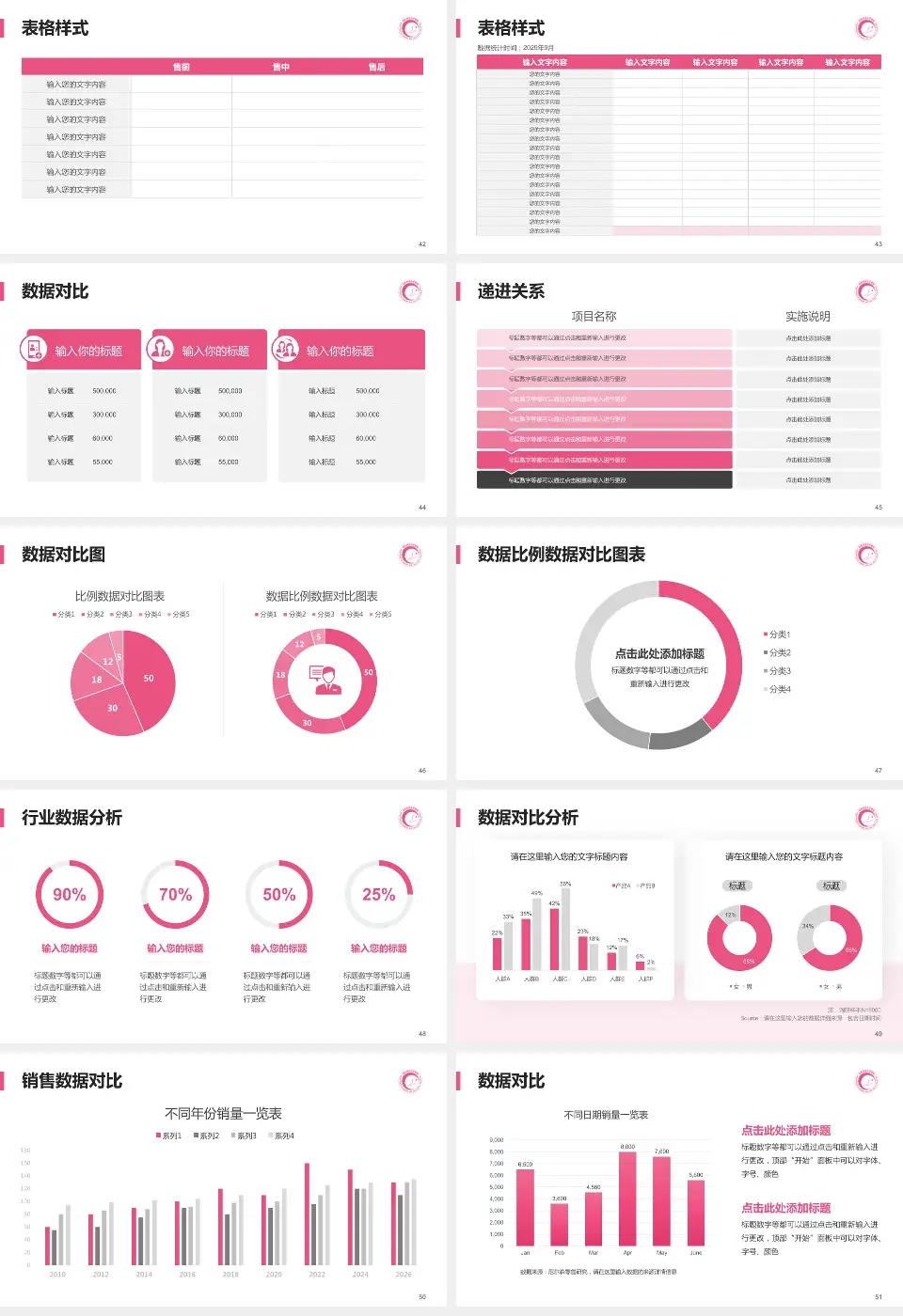 湖南省妇幼保健院品管圈PDCA演示专用PPT模板16:9格式幻灯片预览图6