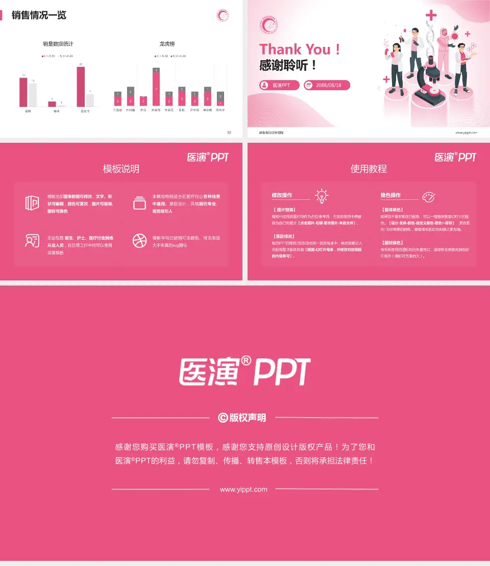湖南省妇幼保健院品管圈PDCA演示专用PPT模板16:9格式幻灯片预览图7
