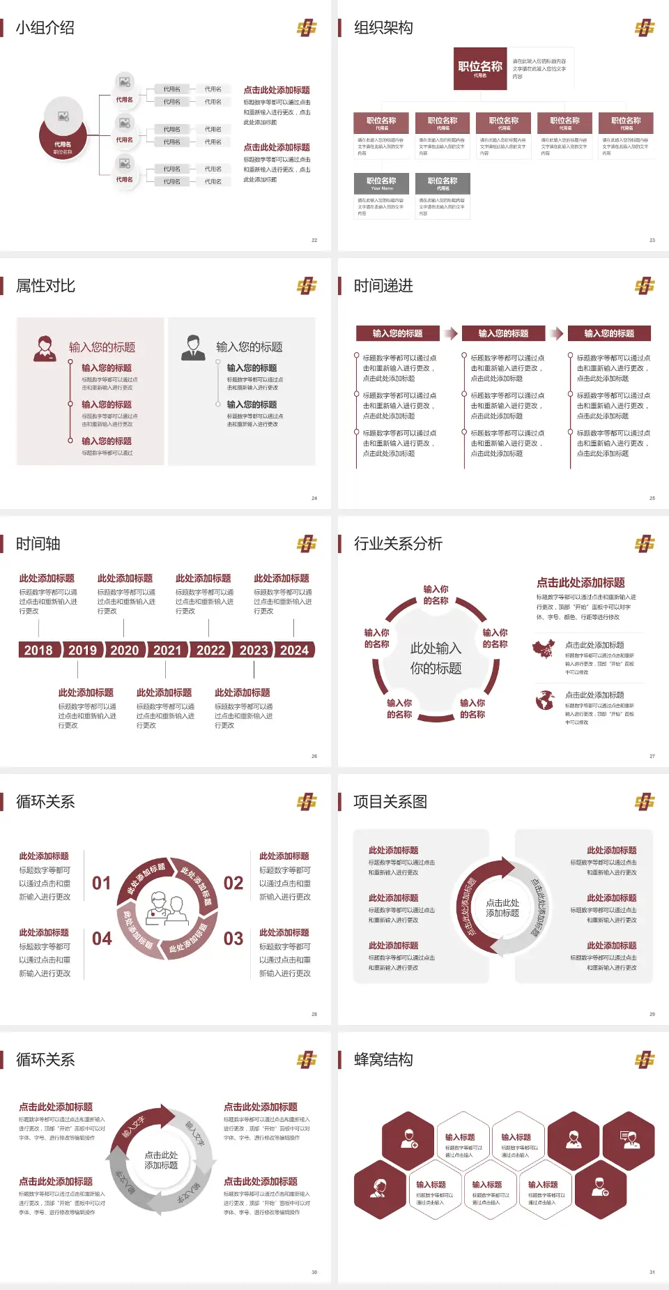 株洲市中医伤科医院品管圈PDCA演示专用PPT模板4:3格式幻灯片预览图4