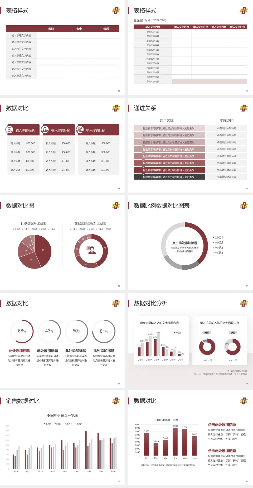 株洲市中医伤科医院品管圈PDCA演示专用PPT模板4:3格式幻灯片预览图6