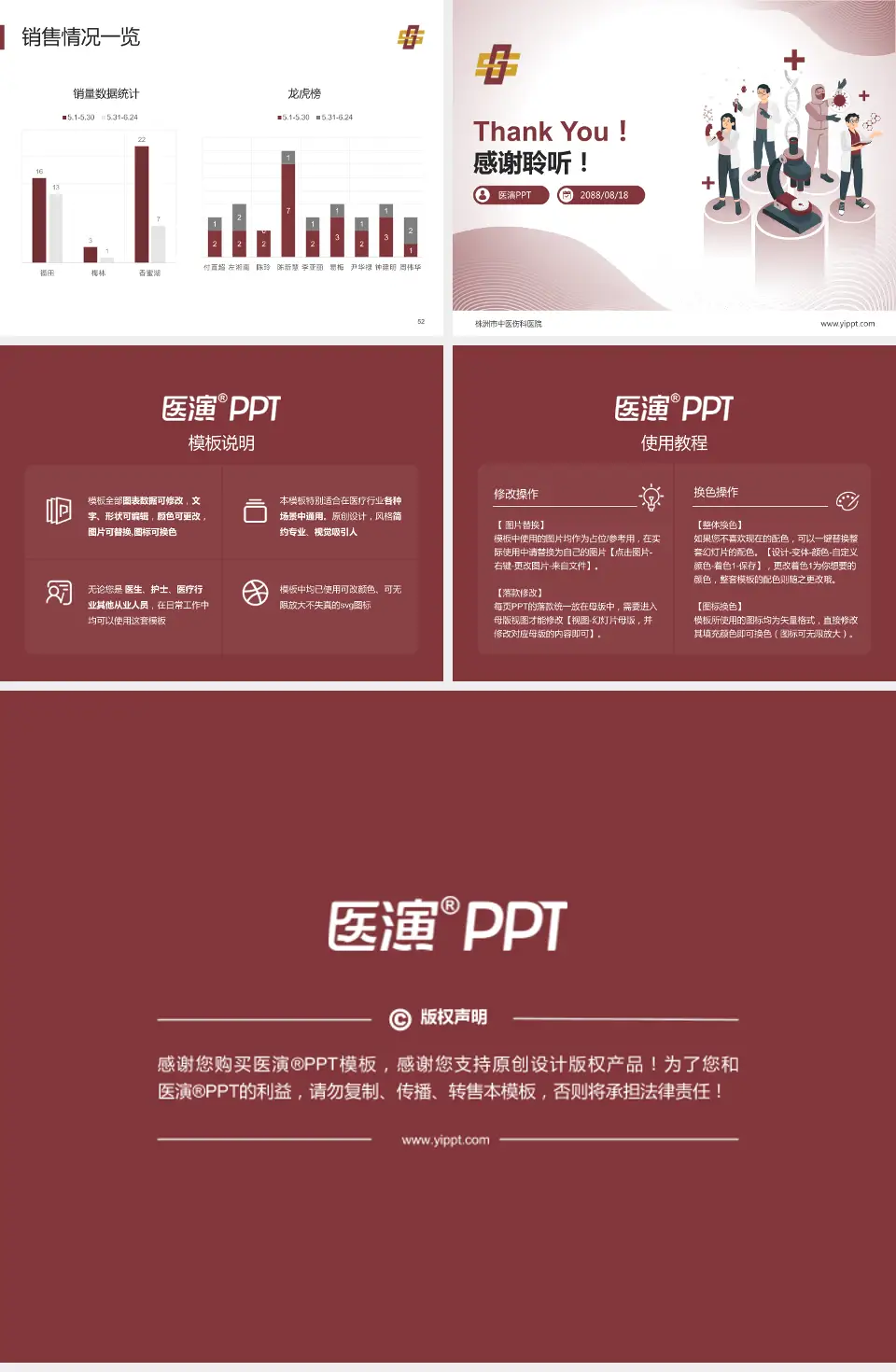 株洲市中医伤科医院品管圈PDCA演示专用PPT模板4:3格式幻灯片预览图7