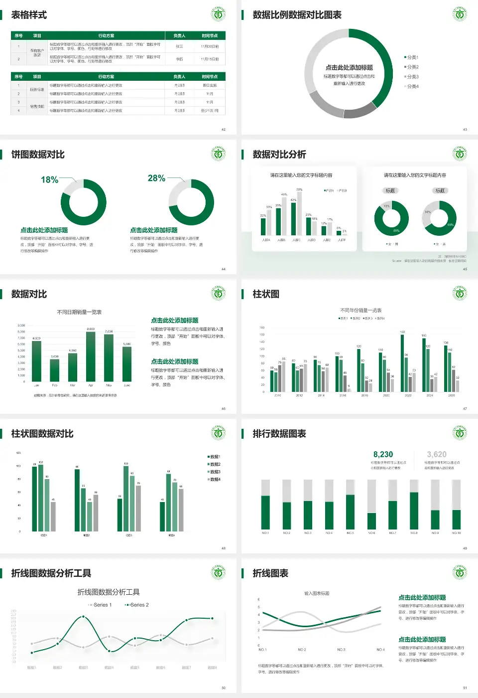 南华大学附属南华医院医院简介/日常通用PPT模板16:9格式幻灯片预览图6