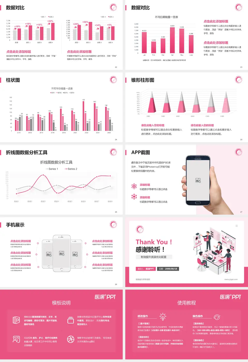 湖南省妇幼保健院财务与预算报告PPT模板16:9格式幻灯片预览图4
