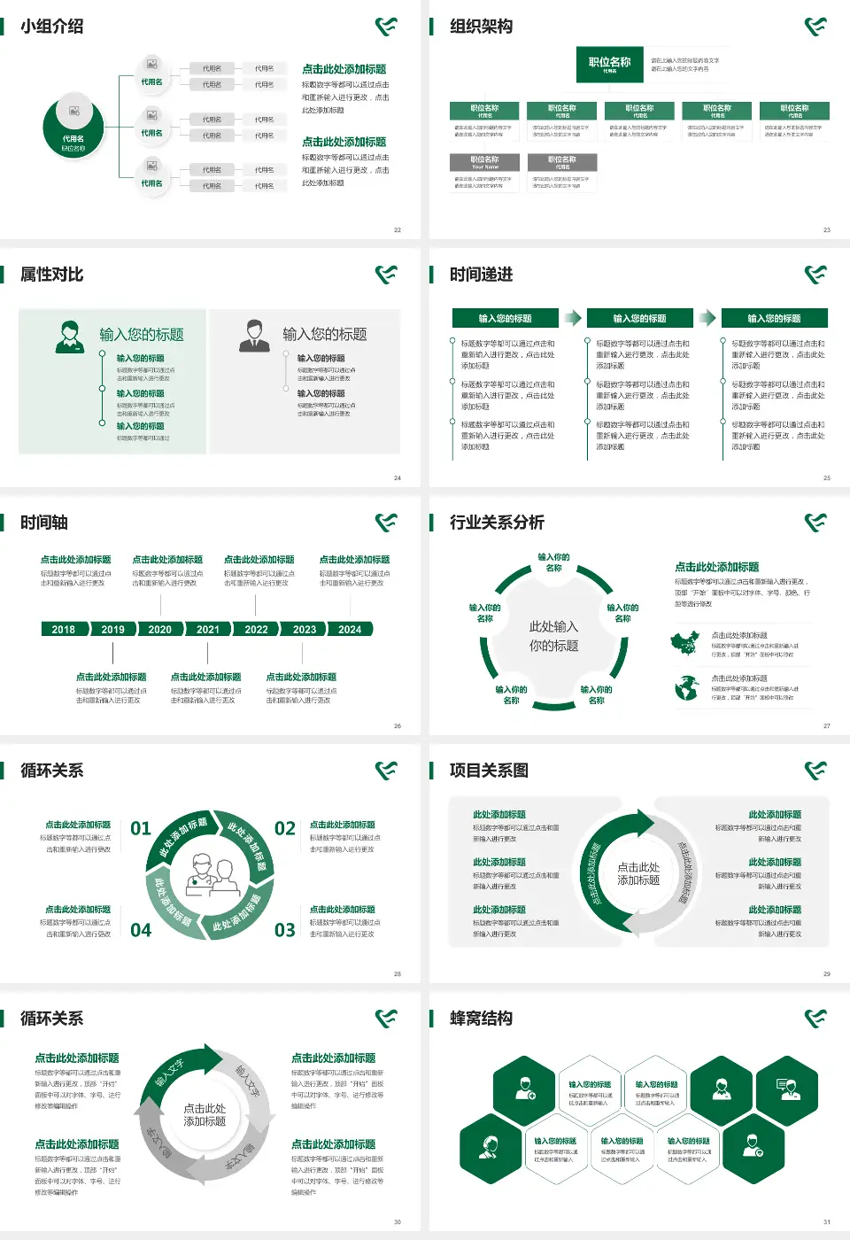 怀化市第二人民医院品管圈PDCA演示专用PPT模板16:9格式幻灯片预览图4
