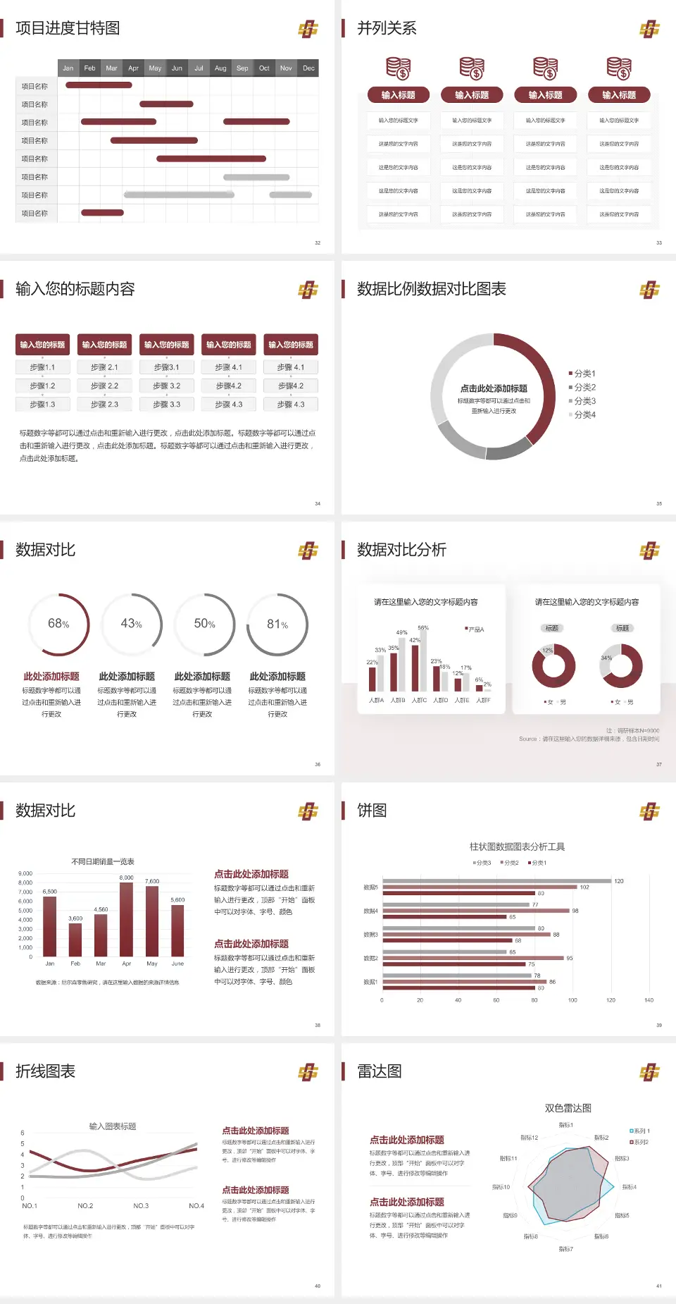 株洲市中医伤科医院项目申请与汇报PPT模板4:3格式幻灯片预览图5