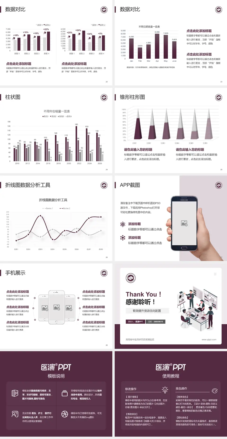 湖南省中医药研究院附属医院财务与预算报告PPT模板4:3格式幻灯片预览图4