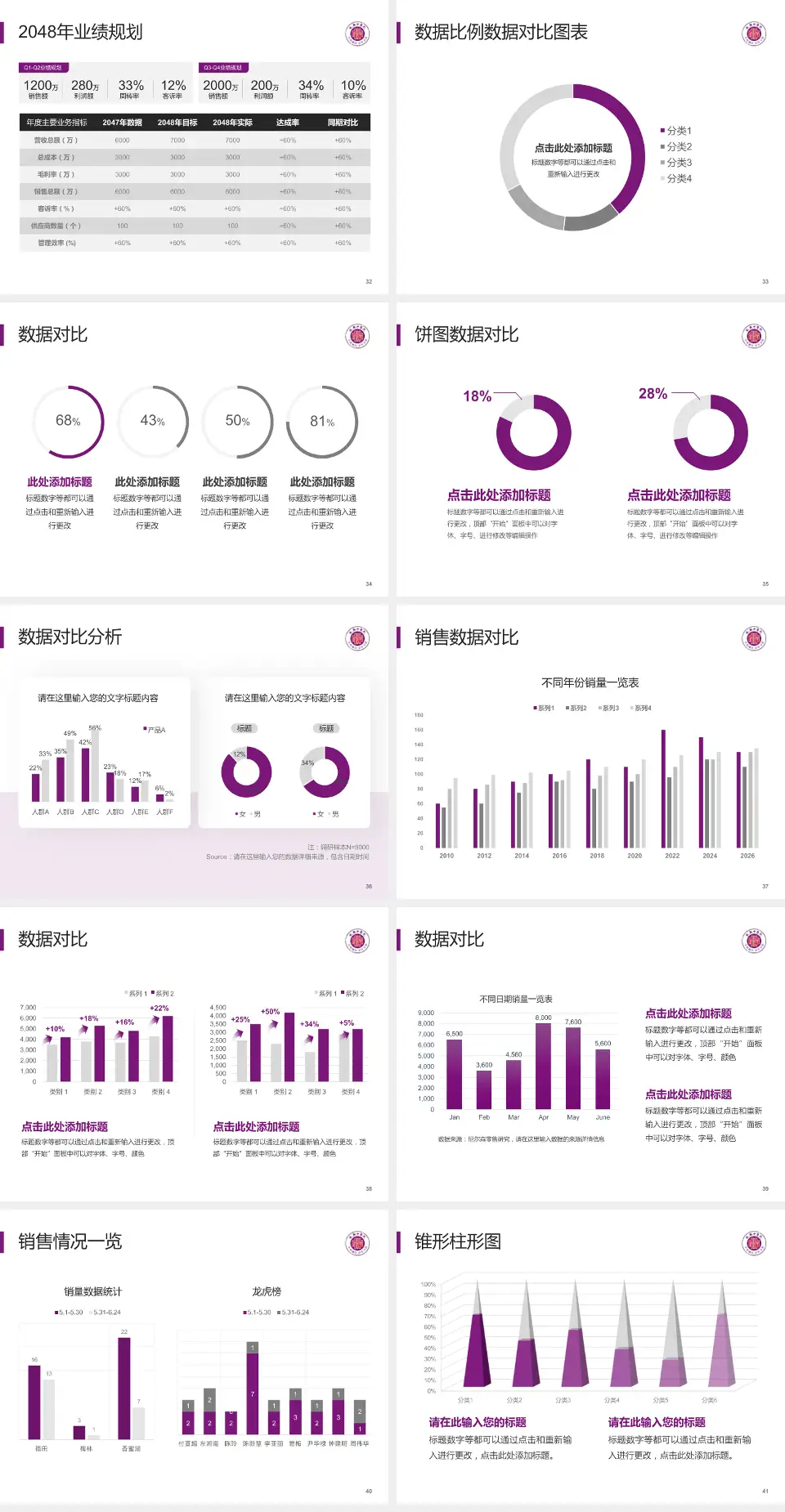 攸县中医院科室介绍与推广PPT模板4:3格式幻灯片预览图5